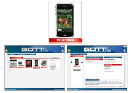 GOTT SERIES (CBT) – MOBILE COMMUNICATION